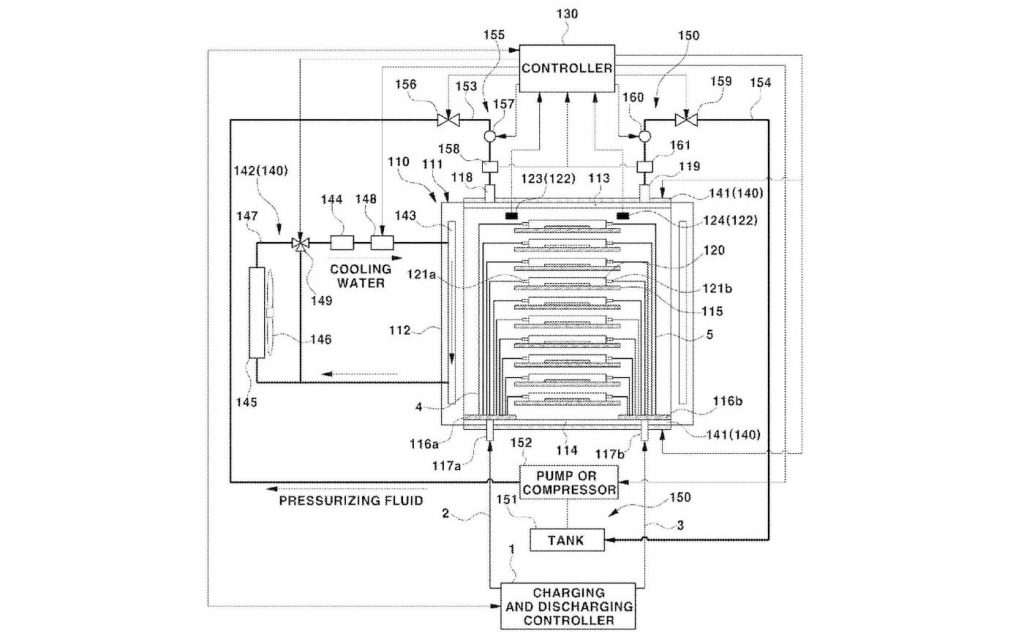 Hyundai-all-solid-state-battery